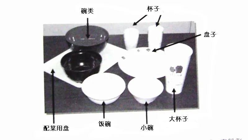 可生物降解環(huán)保塑料可以回收再利用嗎？(圖5)